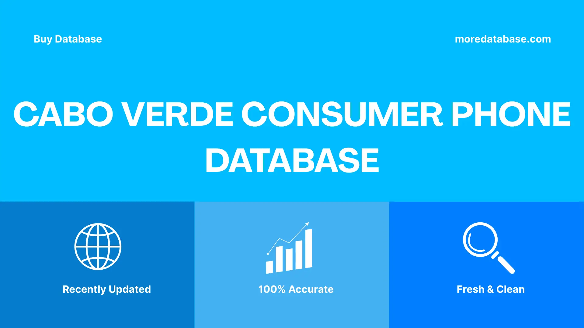 Cabo Verde Consumer Phone Database